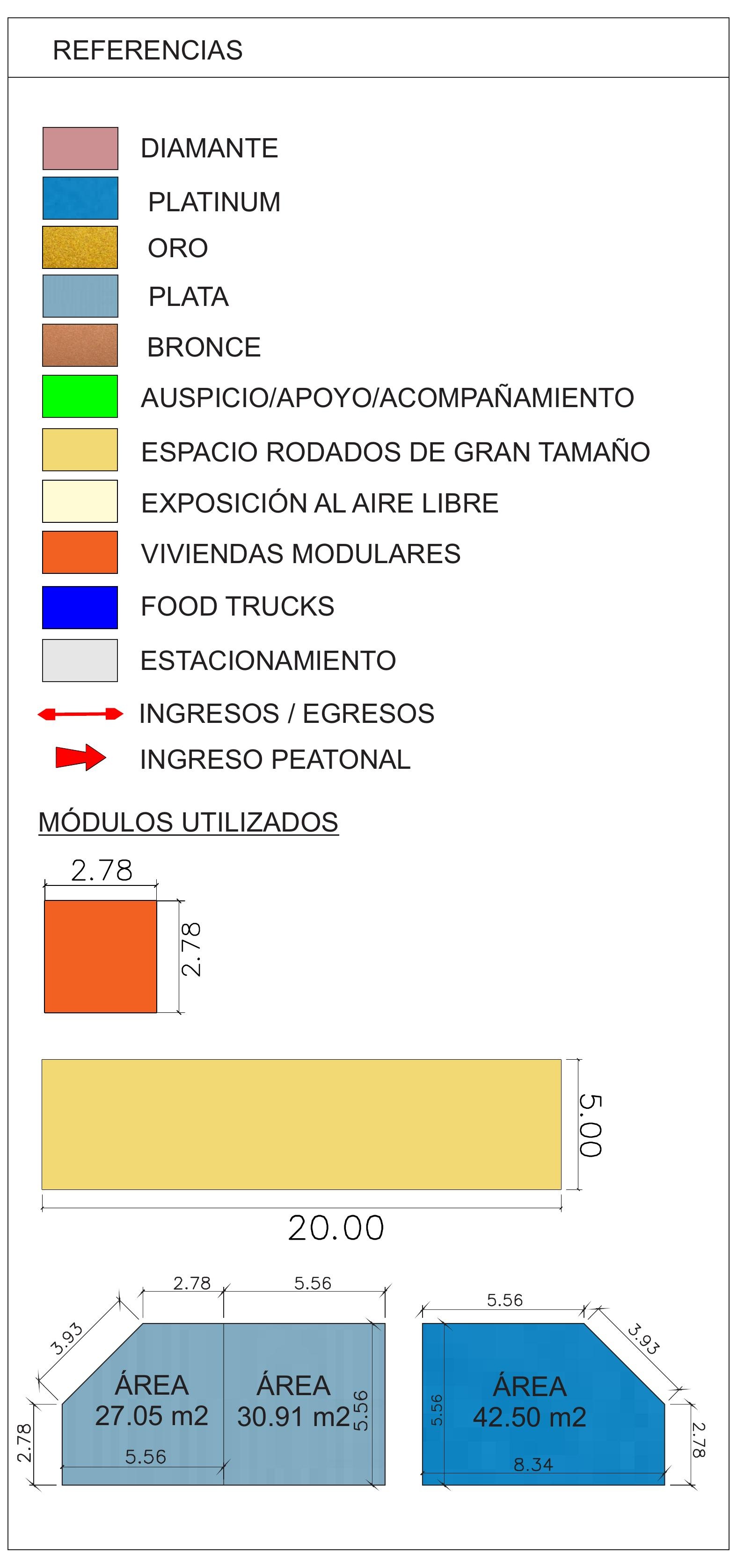 Referencias Plano VMC 2026